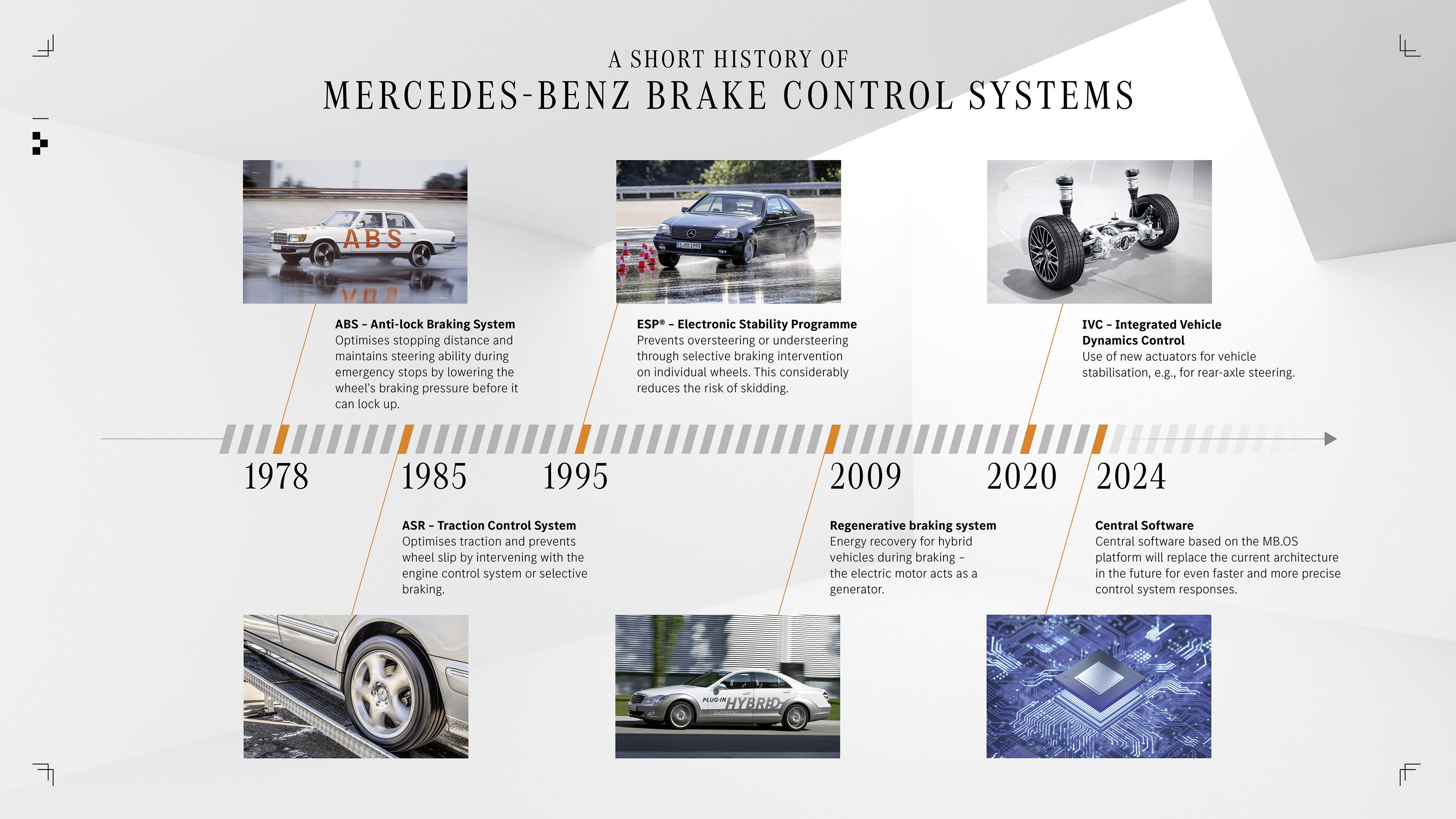 Mercedes-Benz Wants to End Accidents Involving Its Cars by 2050