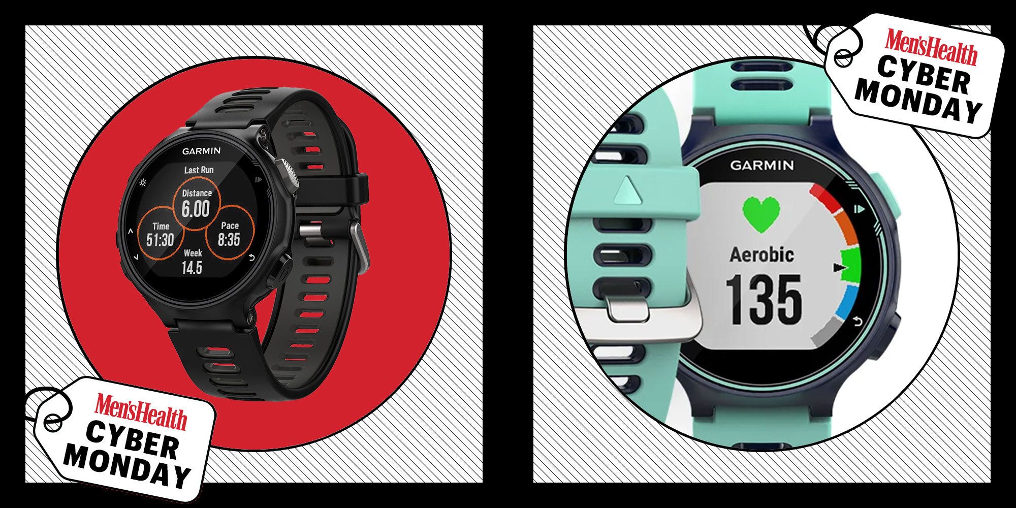 Cyber monday 2025 garmin forerunner