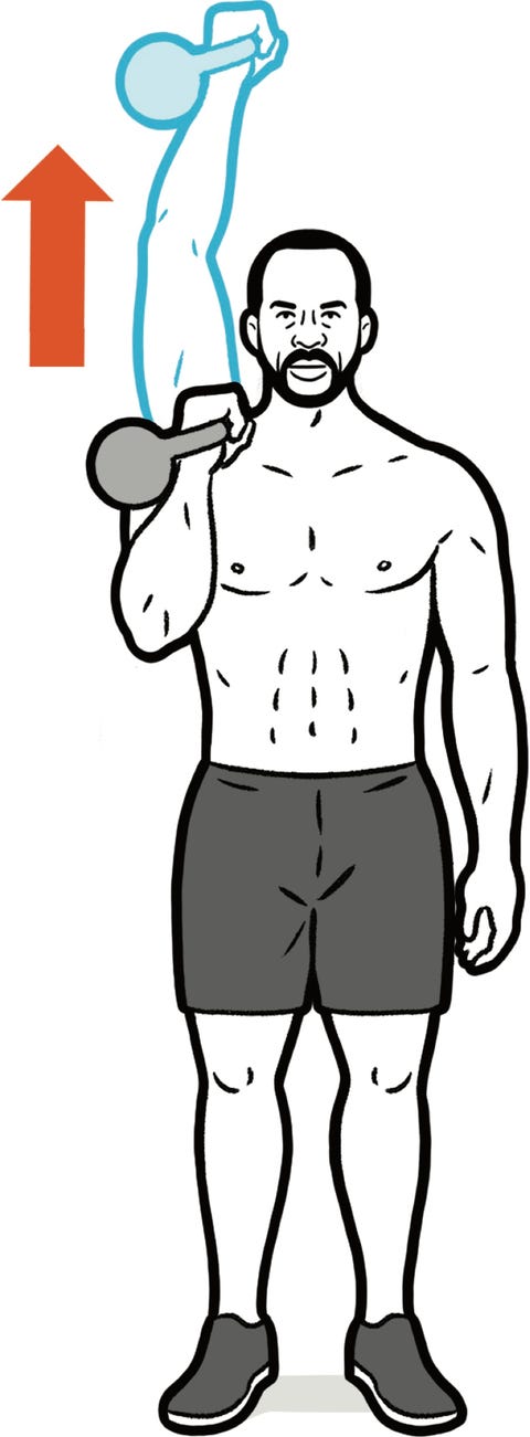 Men Over 40 Can Use the Kettlebell Press to Build Shoulder Muscle