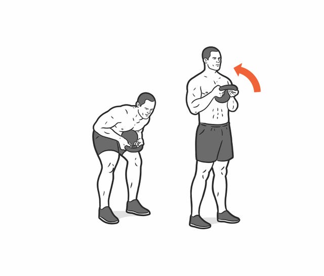 7 Fundamental Kettlebell Exercises for Beginners to Build Muscle