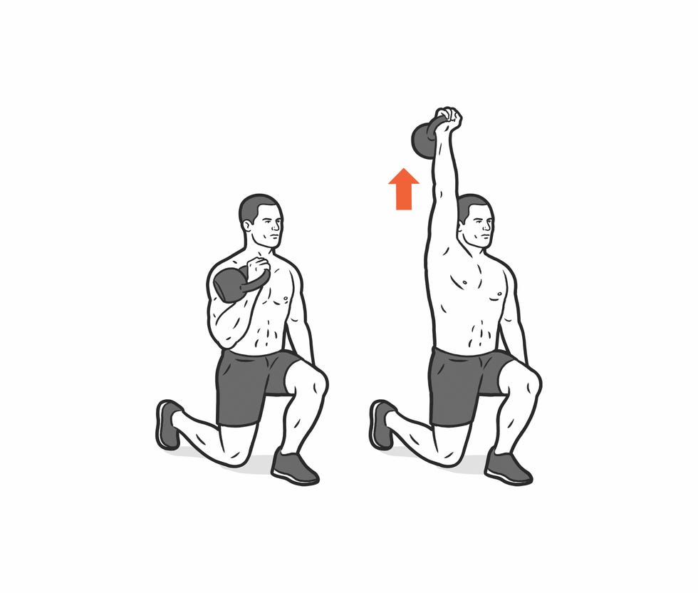 How to Use a Kettlebell to Do Your Favorite Gym Exercises