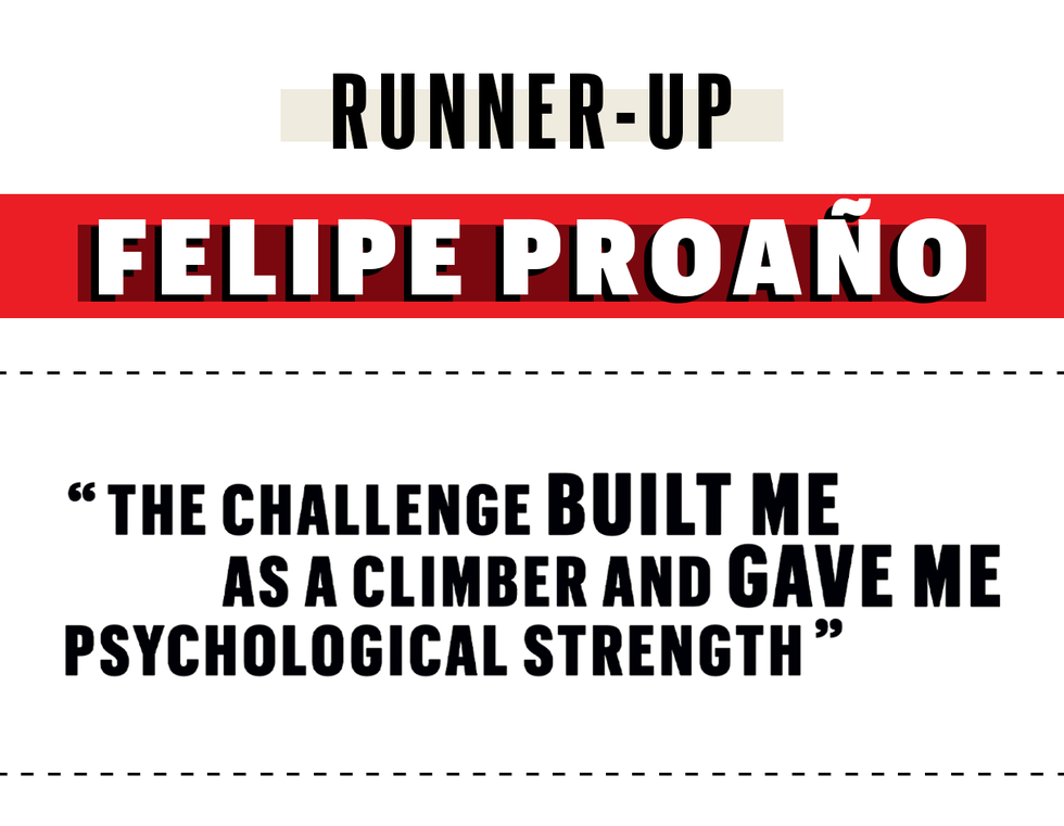 runner up felipe proano