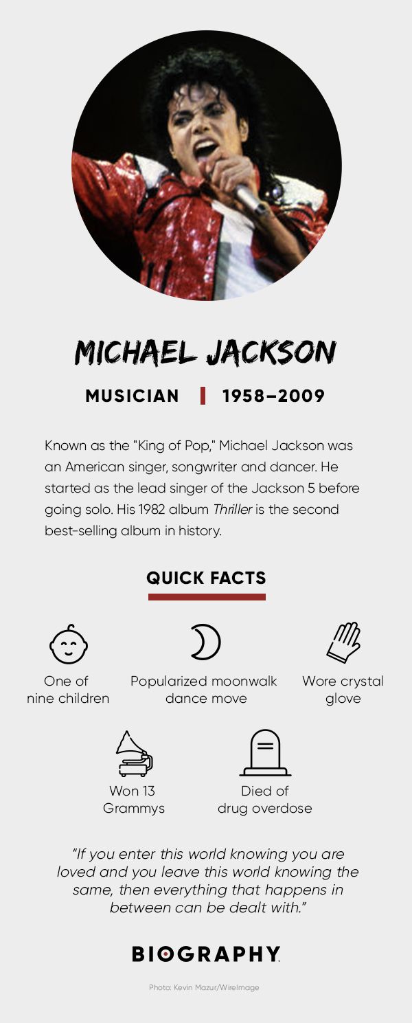 Michael Jackson Fact Card