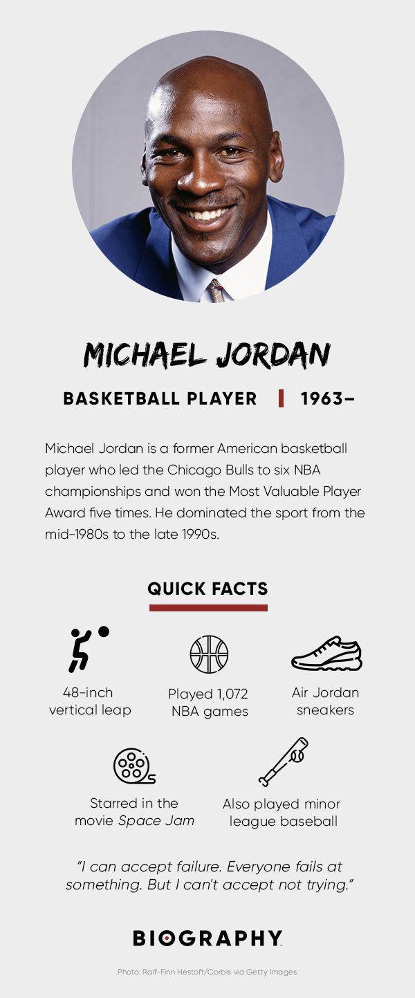 Michael Jordan Fact Card