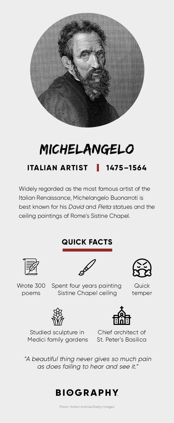Michelangelo Fact Card