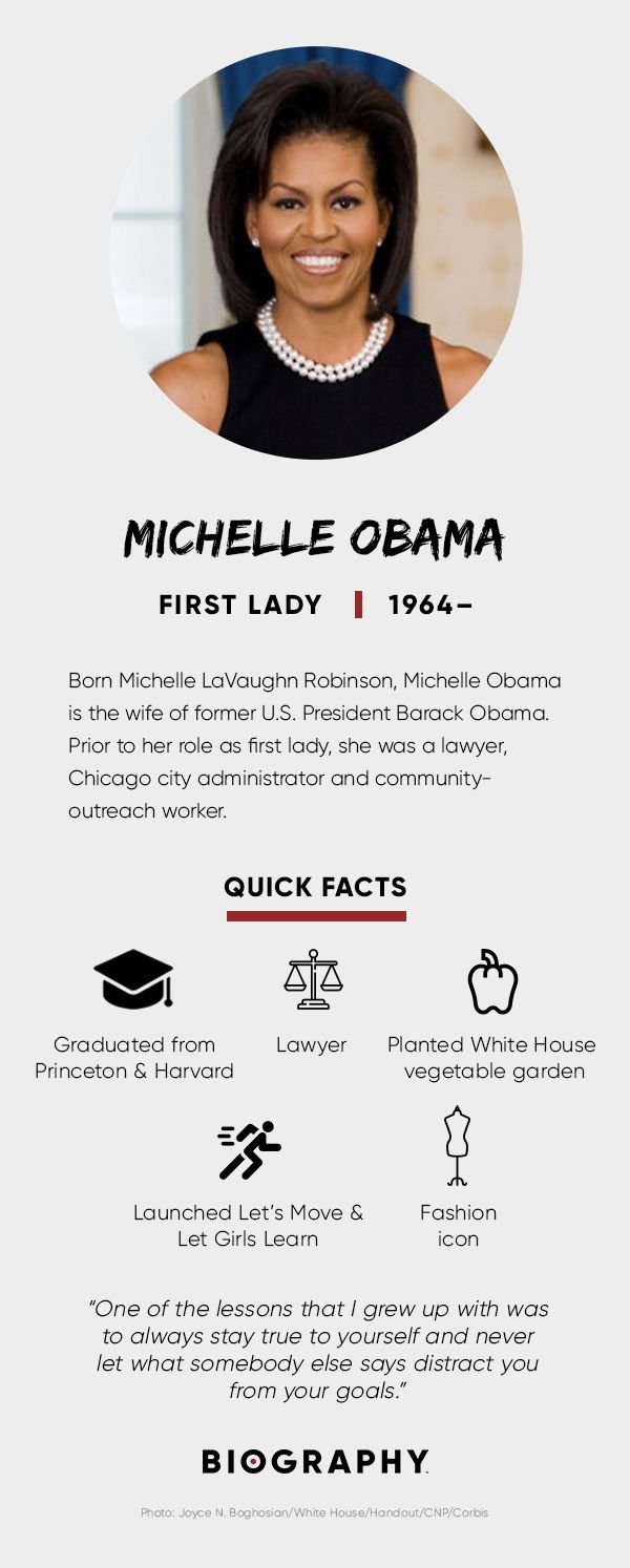 Michelle Obama Fact Card
