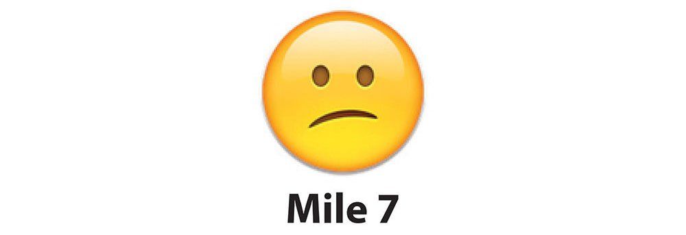 concerned emoji