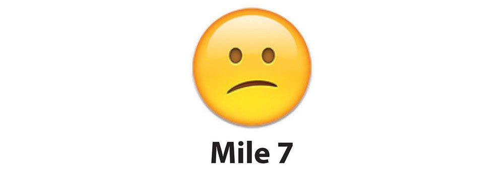 concerned emoji