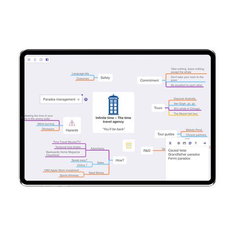 MindNode 5 Visual Brainstorming App