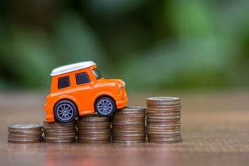 Miniature car model and Financial statement with coins. Finance and car loan, saving money for a car or material design concepts.