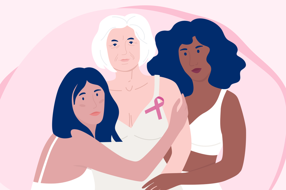 prevenzione tumore al seno le iniziative rosa di ottobre 2020