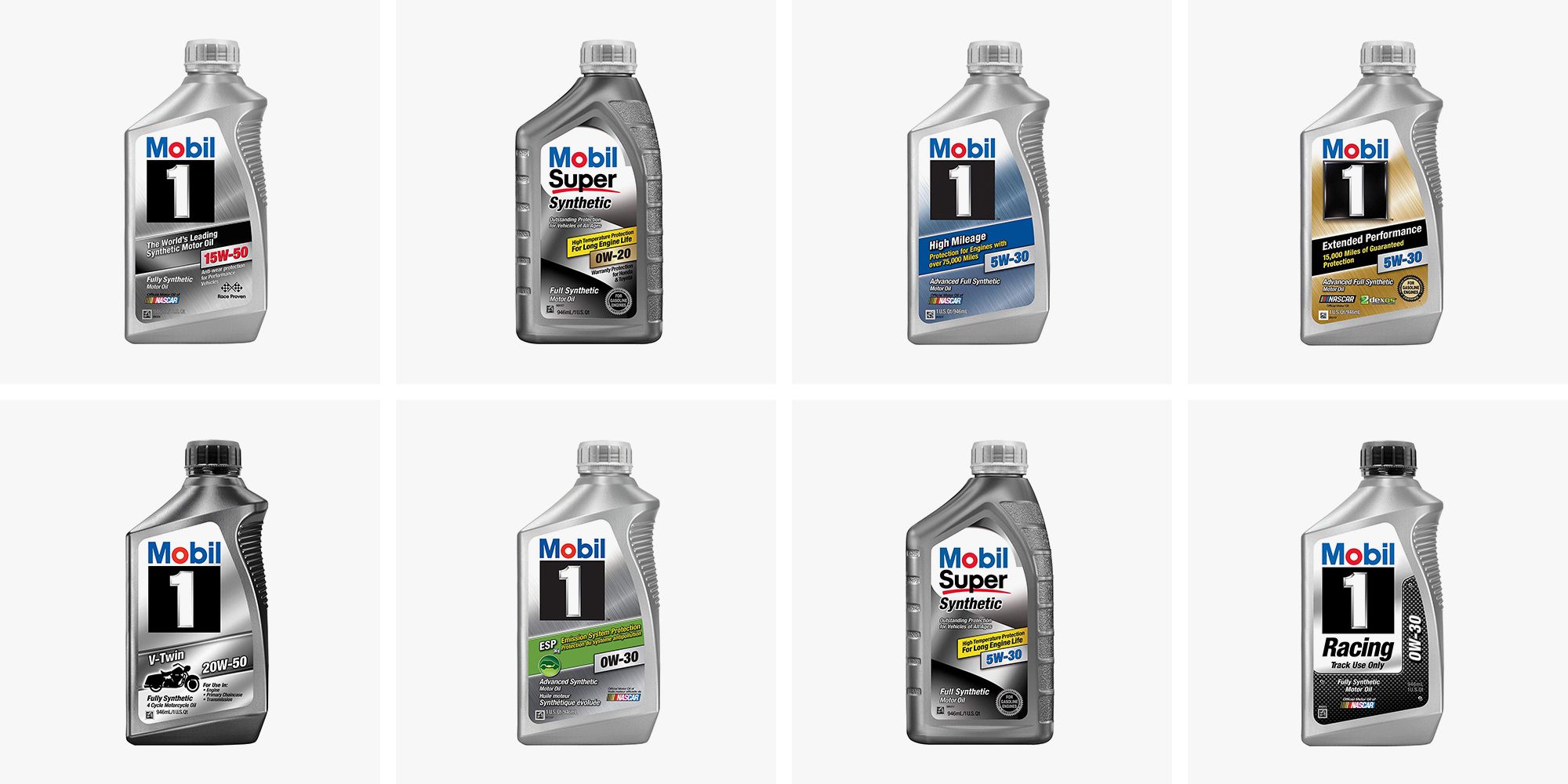 Motor Oil Brands | lupon.gov.ph