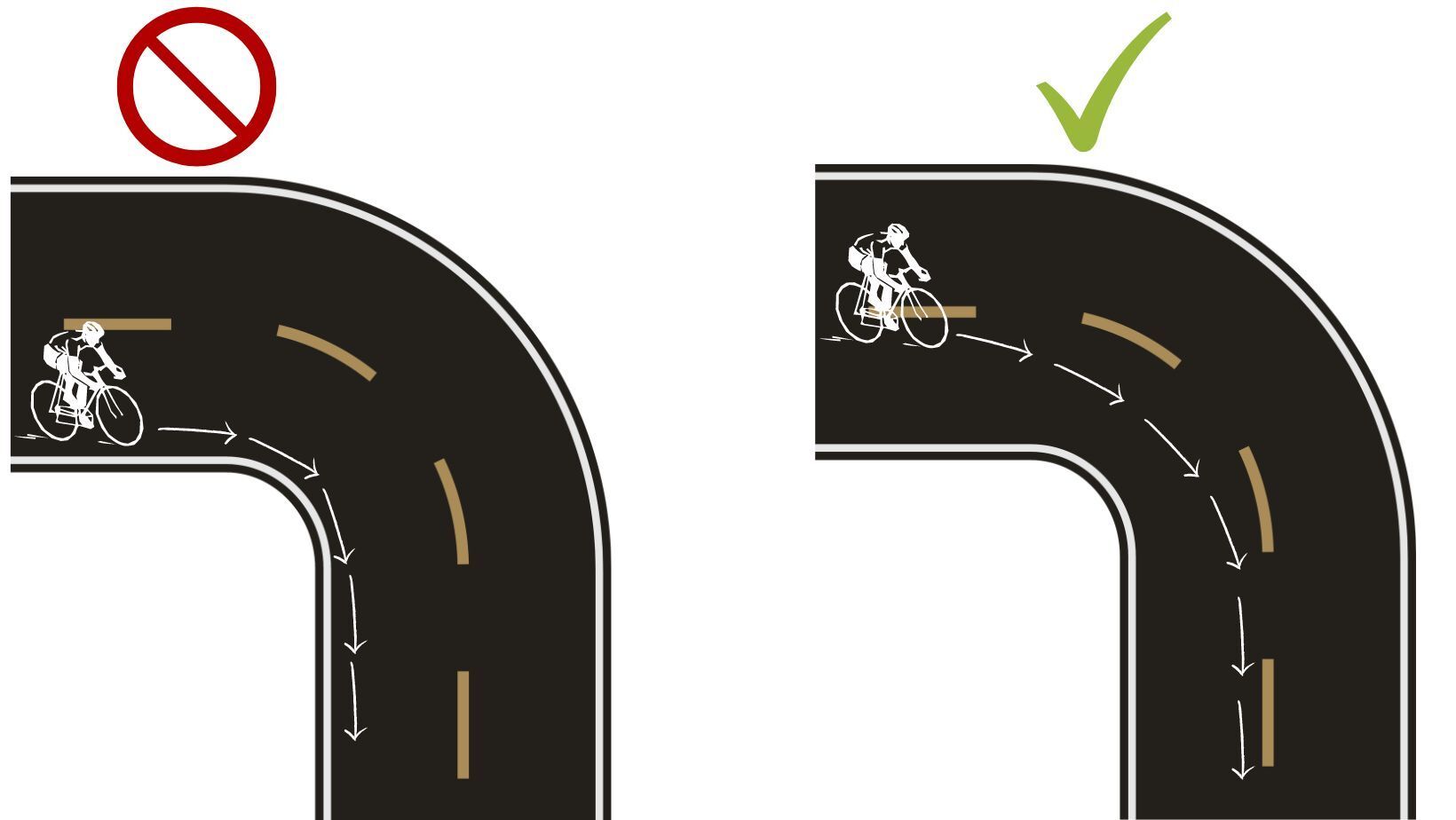 graphic illustration of a cyclist cornering 