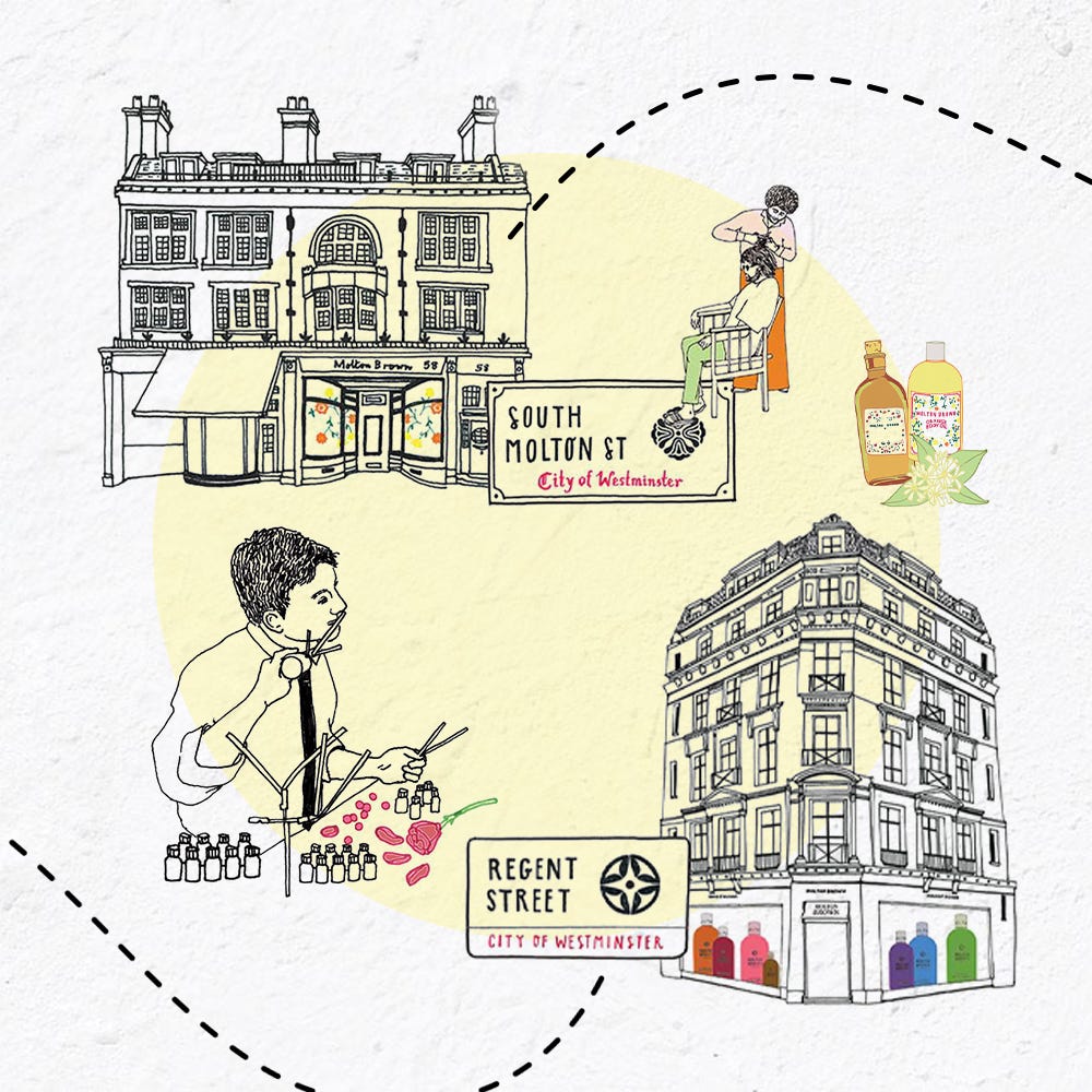 the-history-of-molton-brown