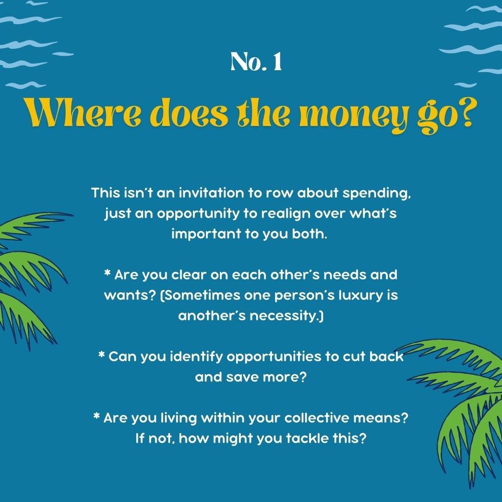 questions to ask yourself on holiday