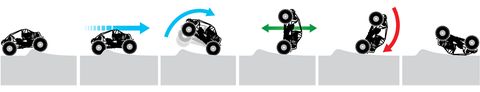 Monster truck, Motor vehicle, Vehicle, Car, Motorsport, All-terrain vehicle, Font, Rim, Automotive tire, Racing, 