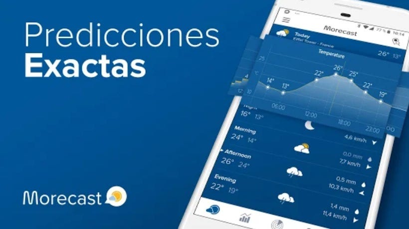 app para predecir el tiempo