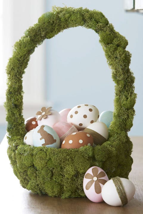 easter basket ideas