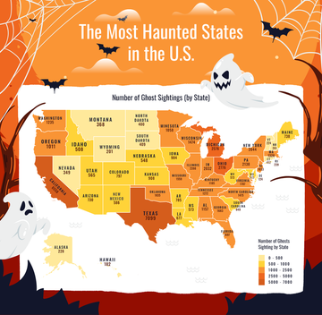 most haunted states