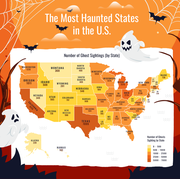 haunted states