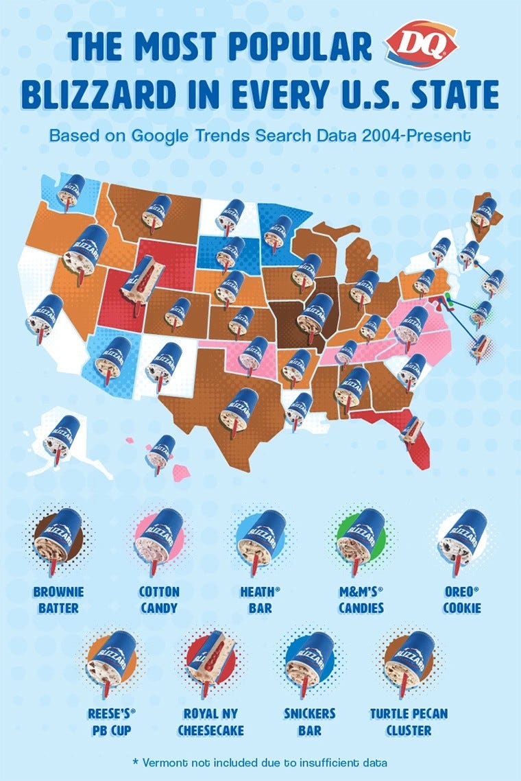 most popular dq blizzard flavors