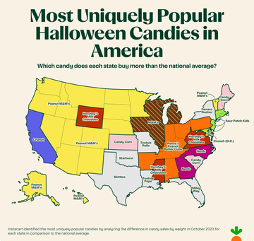 most popular halloween candy by state 2024