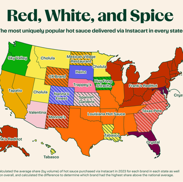 most popular hot sauce by state 2024