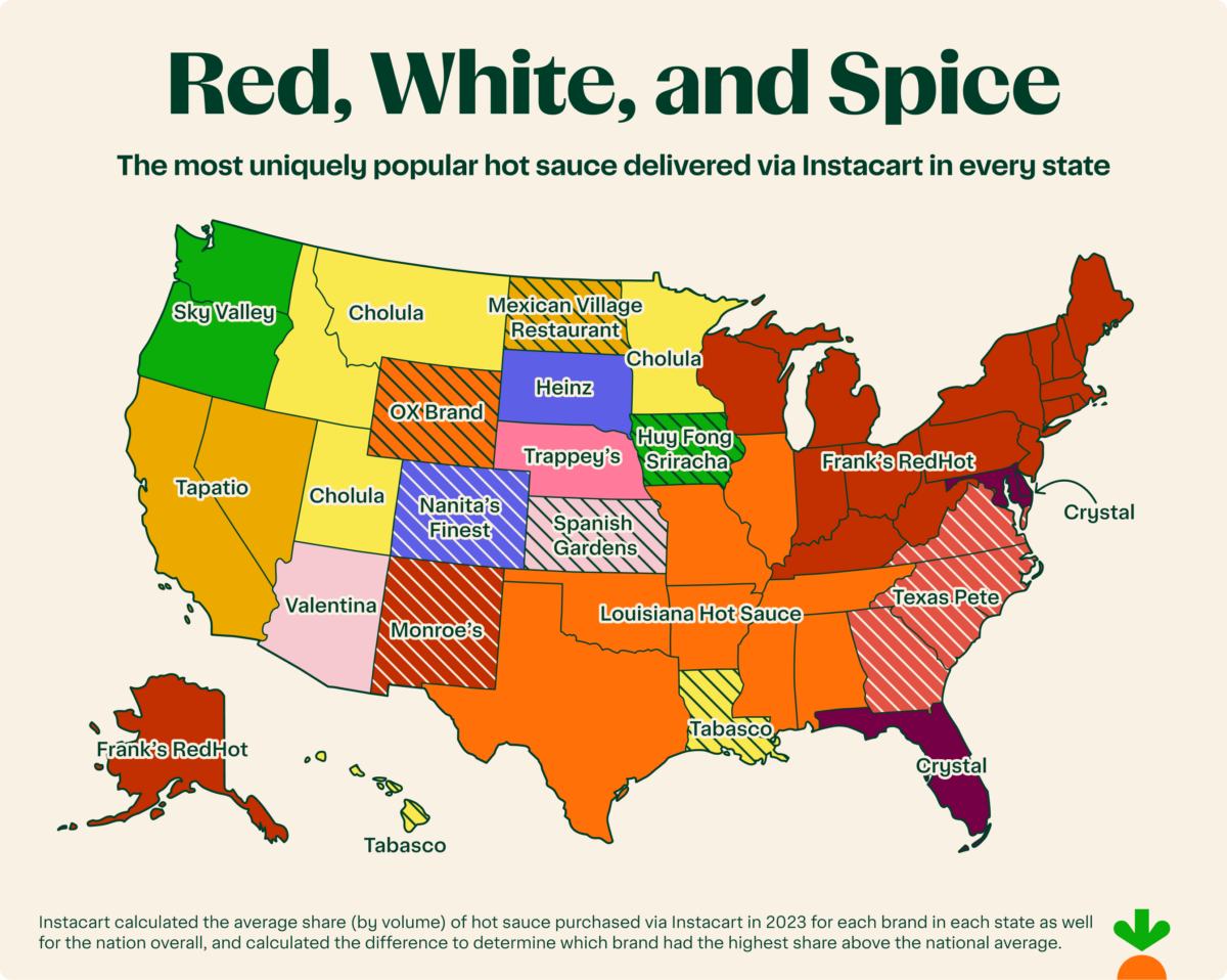 A Map Of The Most Popular Hot Sauces In Every State 2024   Most Popular Hot Sauce By State 2024 65b14164c4b8a 