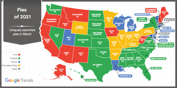 most popular pies by state