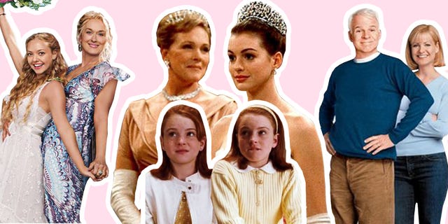 Top 5 Favorite Movie Mothers 