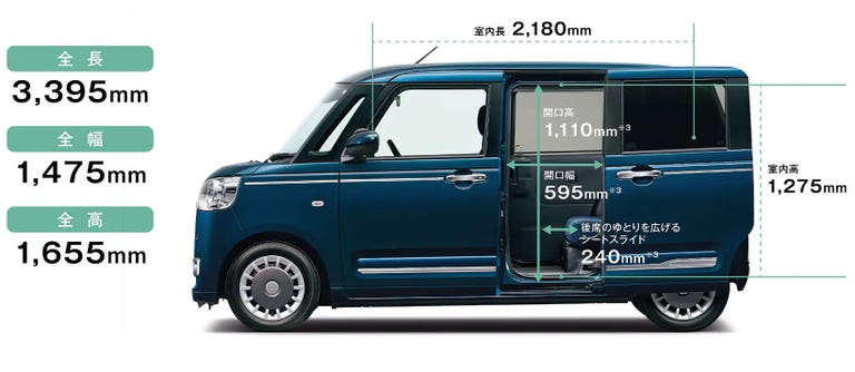 Daihatsu Move Canbus dimensions