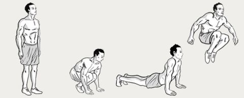 muay thai workout