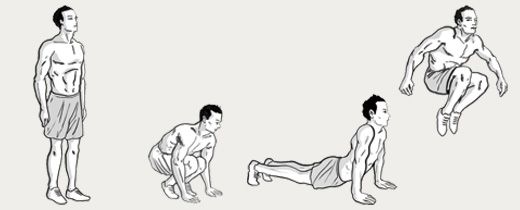 muay thai workout