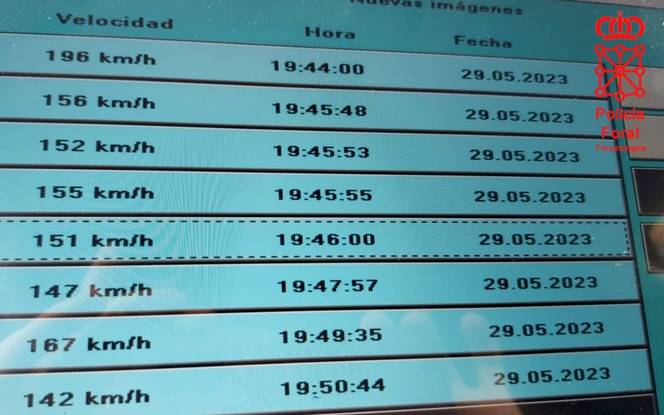 Colocan un radar en la A-12 y en seis minutos multa a ocho coches