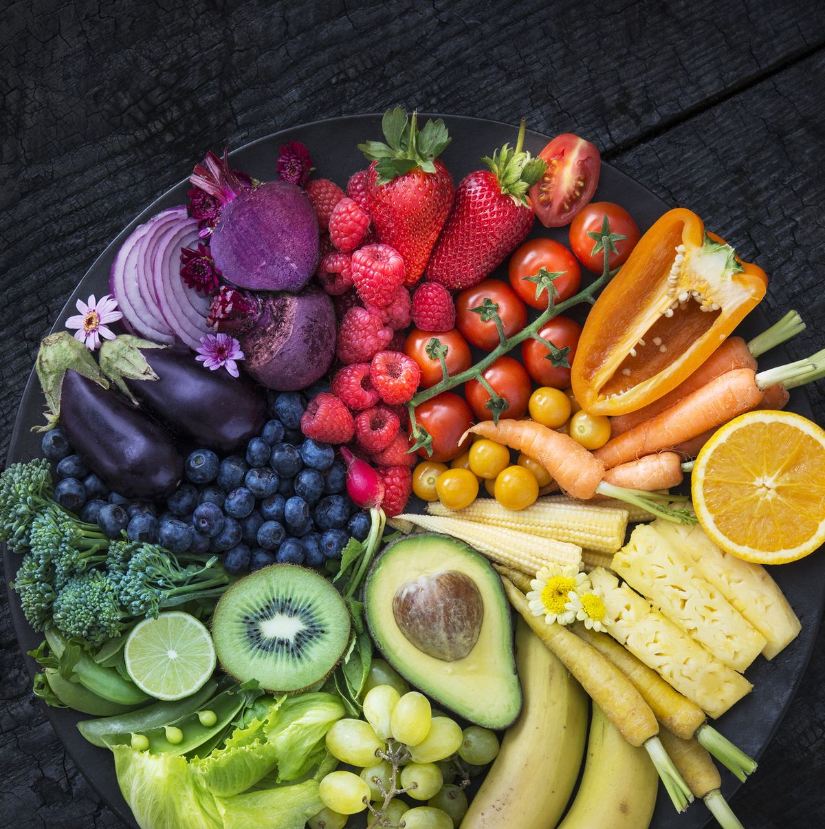 How Many Servings of Fruits and Vegetables a Day Should You Eat?