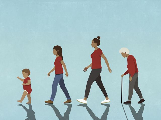 multigenerational females in red walking in a row