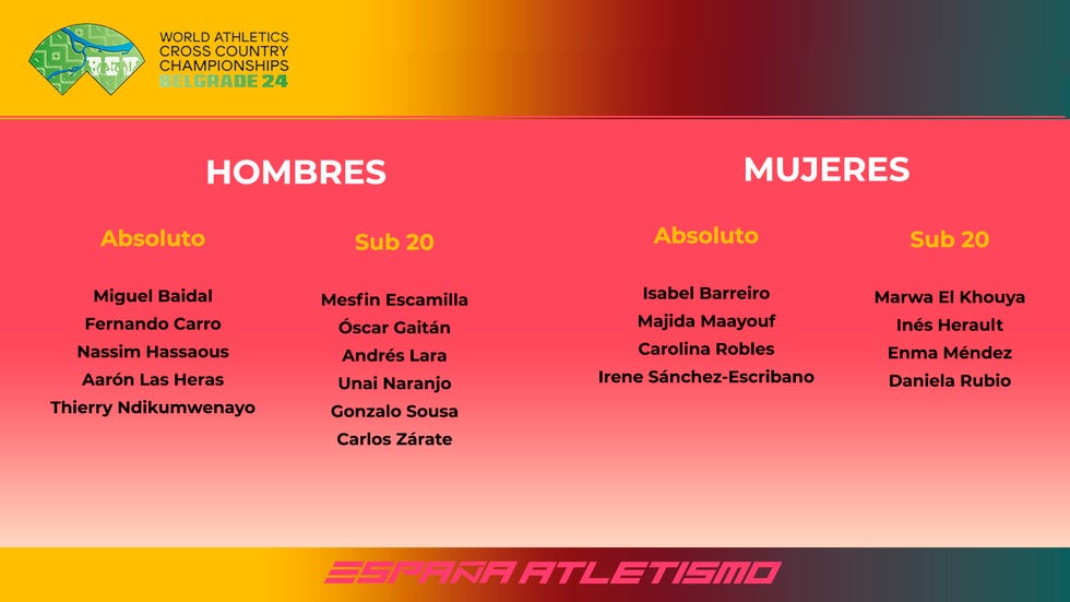 seleccion espanola de atletismo para el mundial de cross 2024