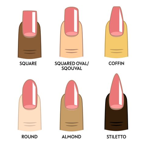 Pink, Product, Lipstick, Nail, Cosmetics, Footwear, Material property, Finger, Nail polish, Nail care, 