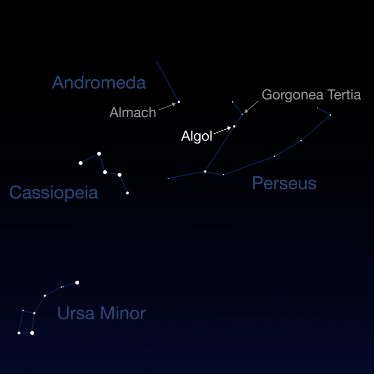 Algol, the "Demon Star," can be seen in November 2019.