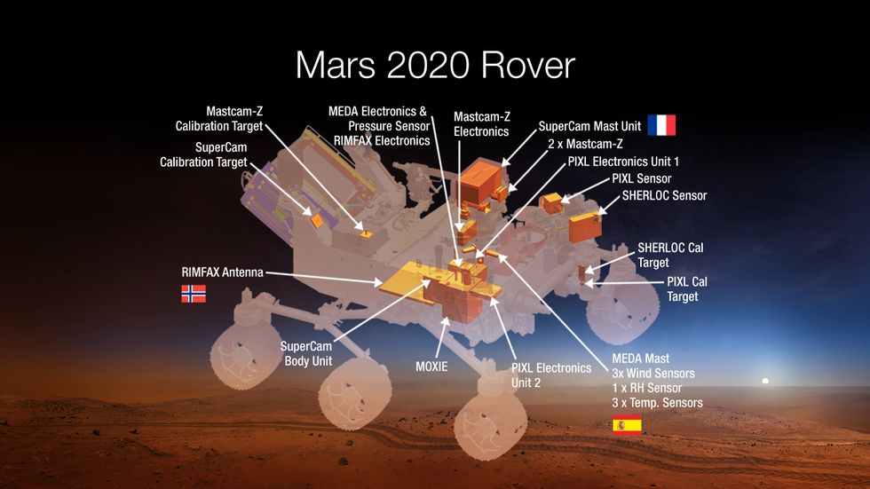 nasa-mars-2020-diagram.jpg