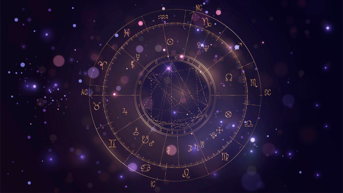 Astrocartography Meaning: How to Interpret a Chart