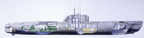 German Kriegsmarine submarine type XXI, 1944, Illustrated cutaway view