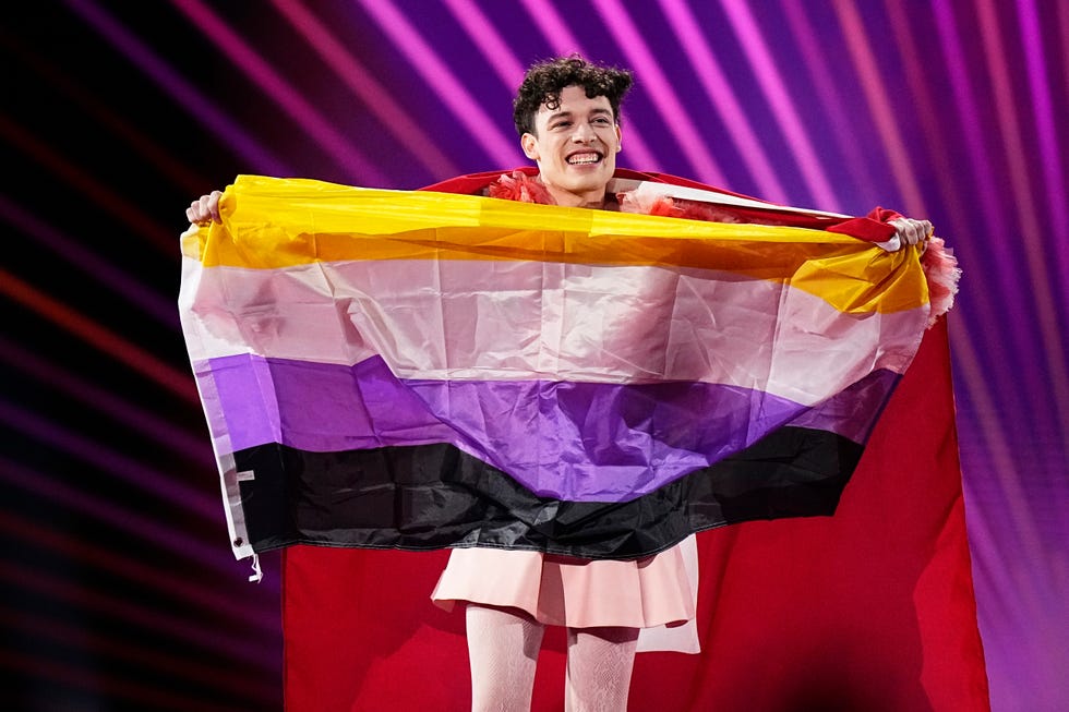 Who Won Eurovision 2024 who-won-eurovision-2024