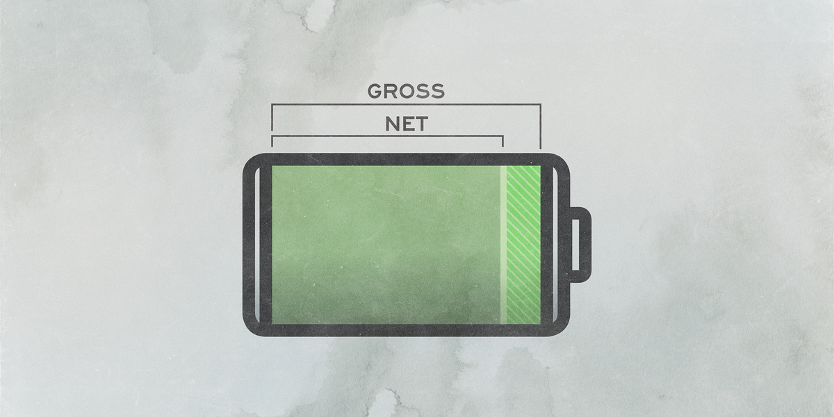 battery illustration  gross versus net capacity