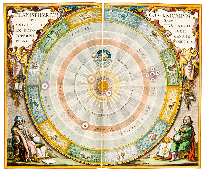 Het model van Copernicus volgens Harmonia Macrocosmica van Andreas Cellarius1660