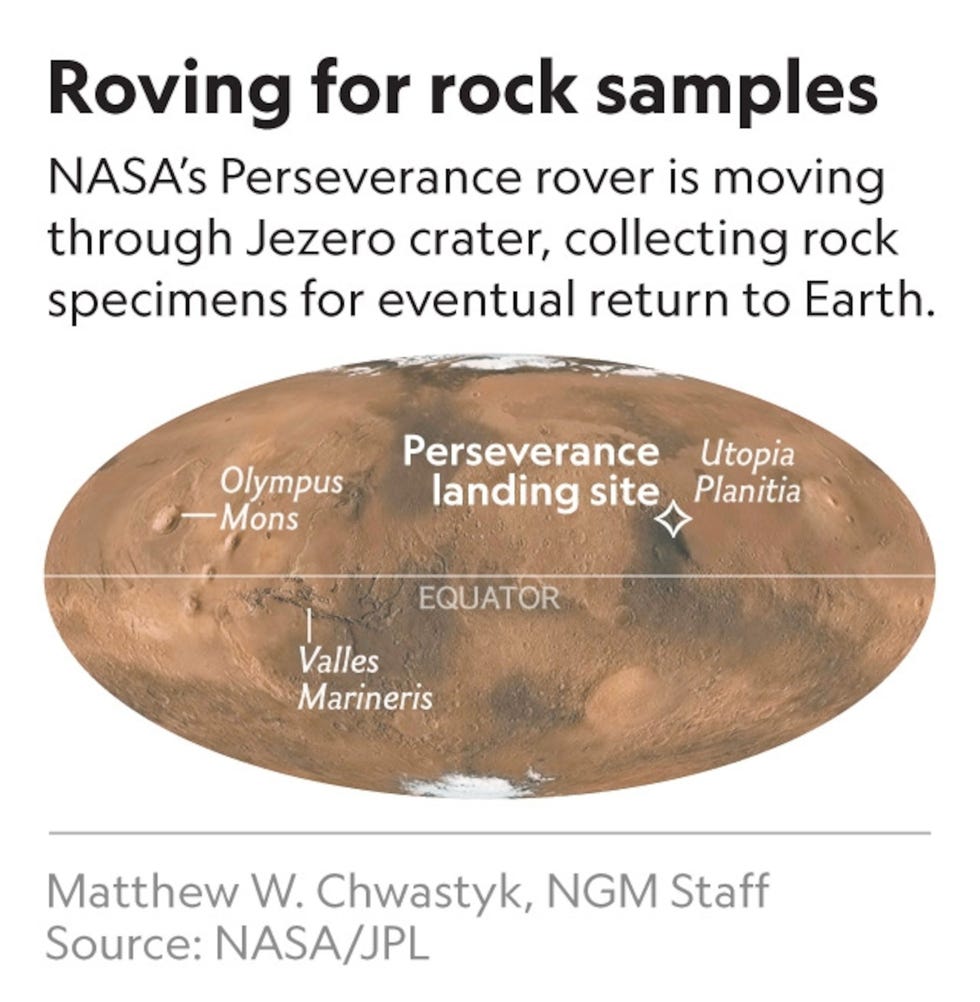 NASA