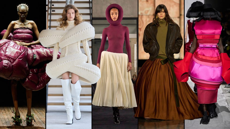 trends