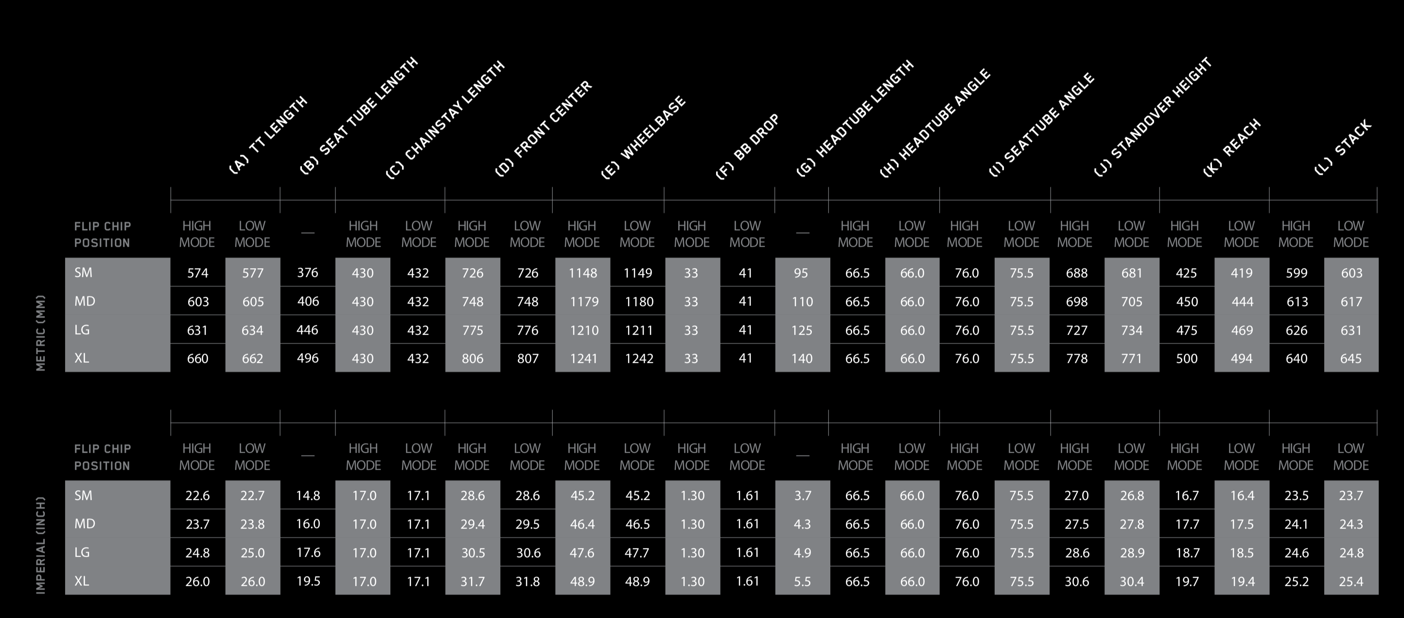 Niner air 9 2025 rdo size chart