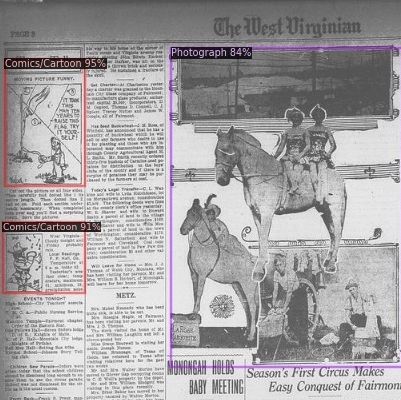 a page in the west virginian newspaper, which shows bounding boxes around cartoons and photographs