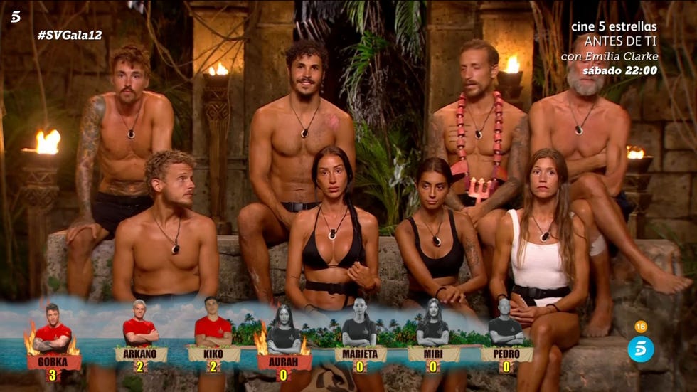 supervivientes nominados